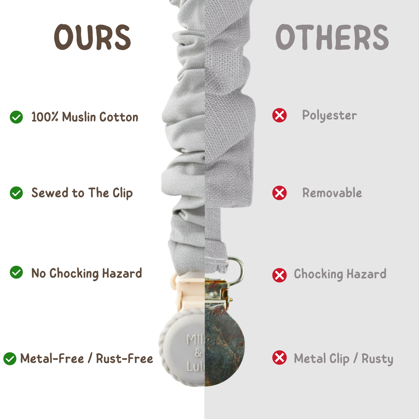 Mila & Lulu muslin cotton pacifier clip comparison: 100% muslin cotton, sewn to clip, no choking hazard, metal-free vs competitors