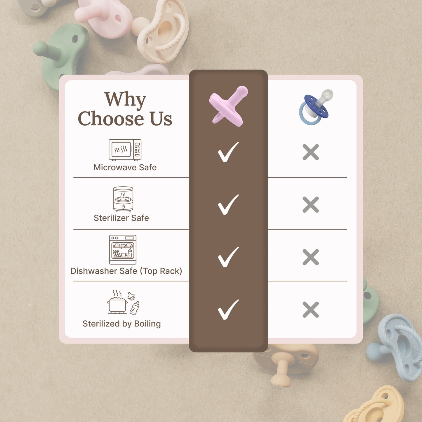 Mila & Lulu safe baby pacifiers, best baby pacifiers