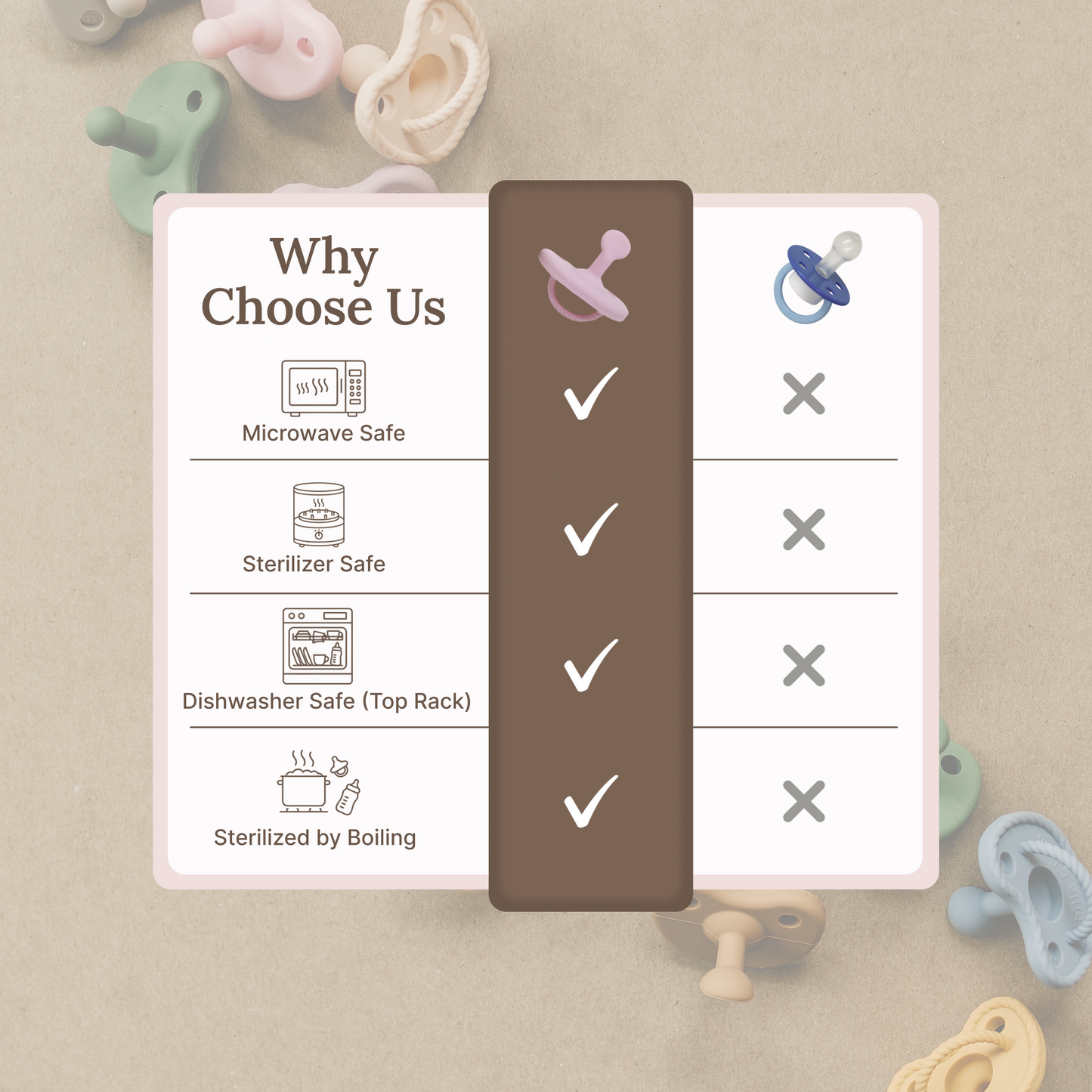 Mila & Lulu non toxic baby pacifiers, silicone baby pacifiers, baby pacifier, pacifier